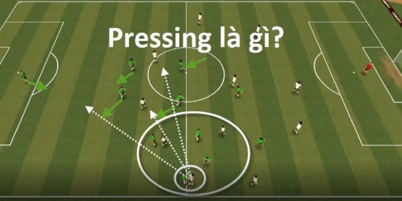 Lối đá Pressing và cụ thể các thông tin liên quan